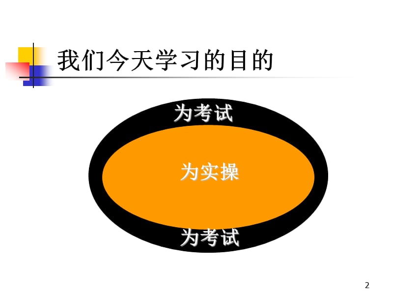 企业培训师工作实践.ppt_第2页