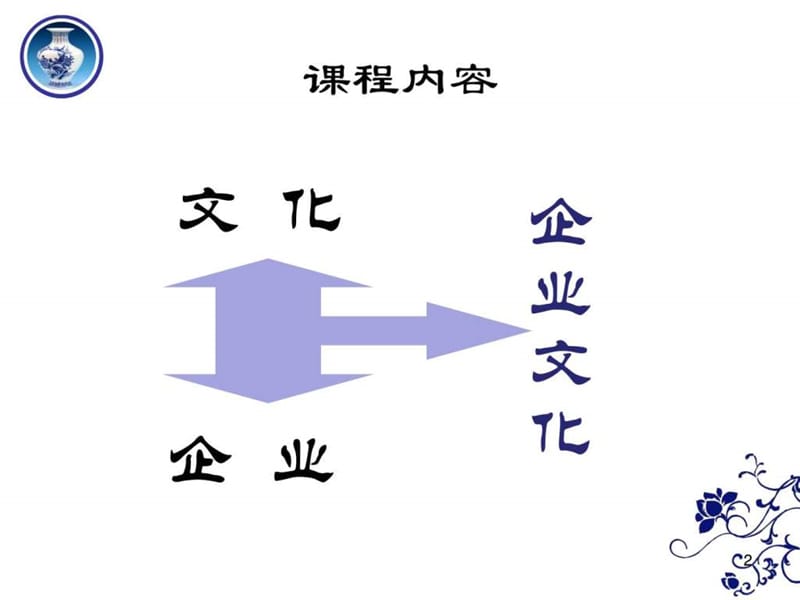 《企业文化培训课件》PPT课件.ppt_第2页