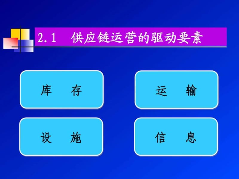 供应链管理基础理论培训.ppt_第2页