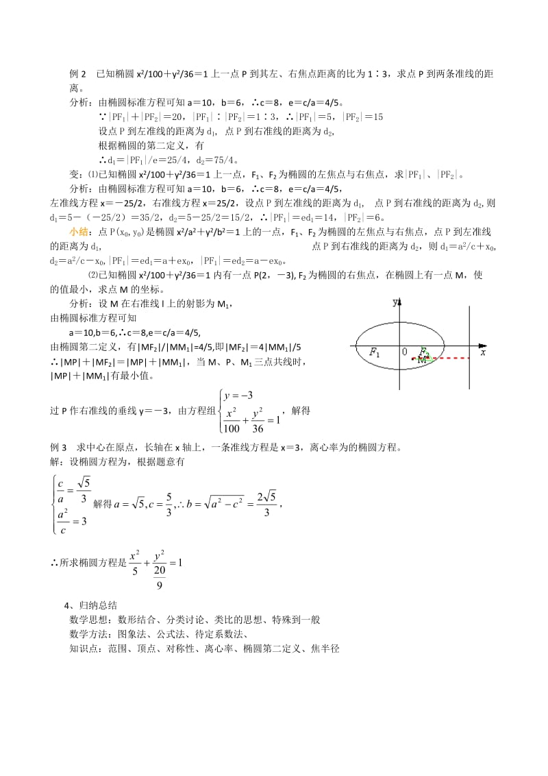 2019-2020年高中数学 2.1.2《椭圆的几何性质》教案（2） 湘教版选修1-1.doc_第2页