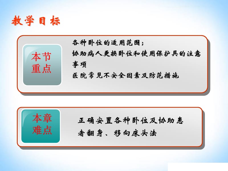 卧位与安全的护理ppt课件.ppt_第3页