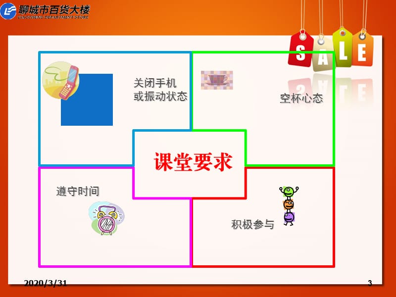 员工意识培训课程.ppt_第3页