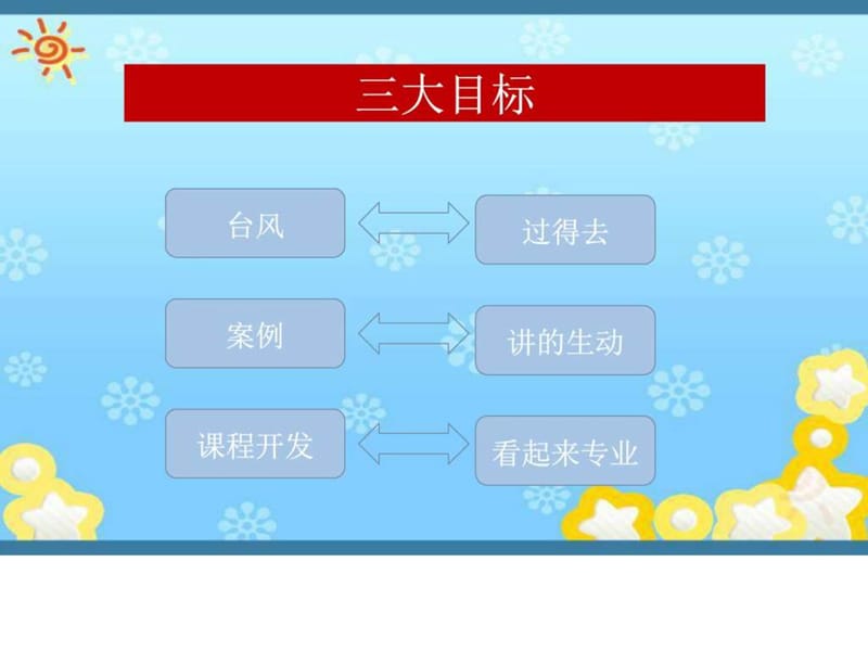 STT培训实战技能提升.ppt_第2页