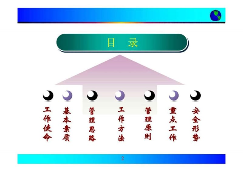 《三级安全教育培训》PPT课件.ppt_第2页