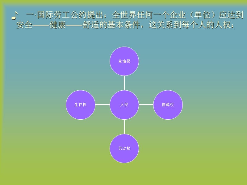 安全是人类生存和发展永恒的主题.ppt_第2页