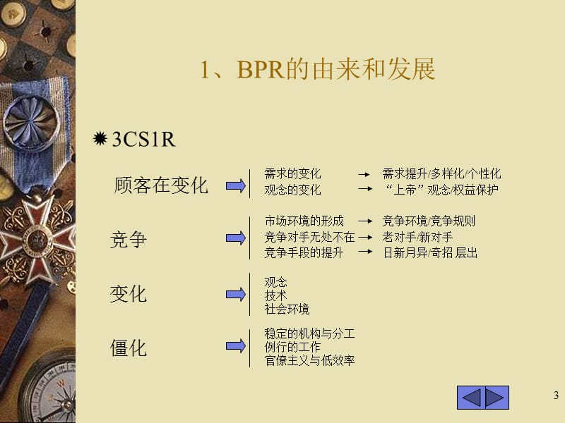 BPR流程优化培训教材.ppt_第3页