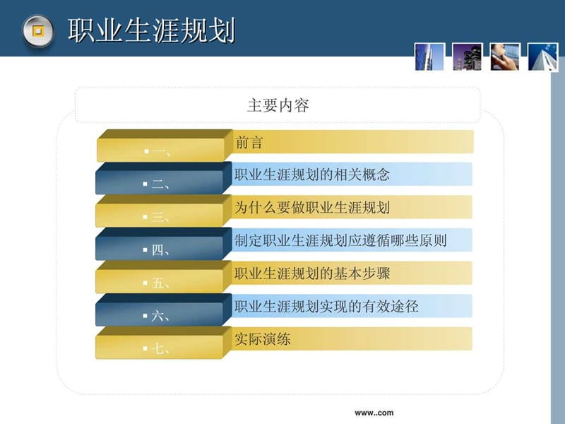 员工职业规划培训课件.ppt_第3页