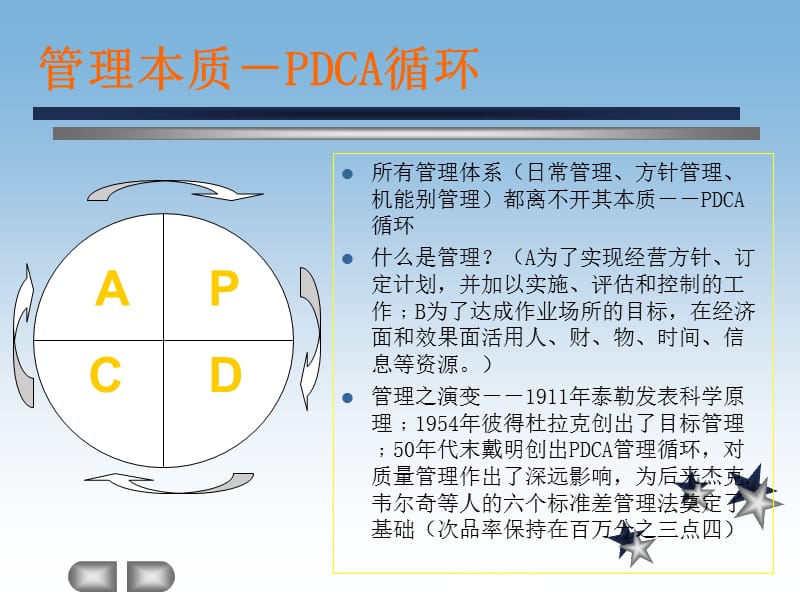 《pdca管理循环》ppt课件.ppt_第3页