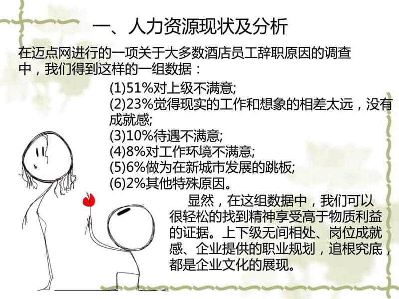 JW万豪酒店人力资源管理案例分析.ppt_第3页