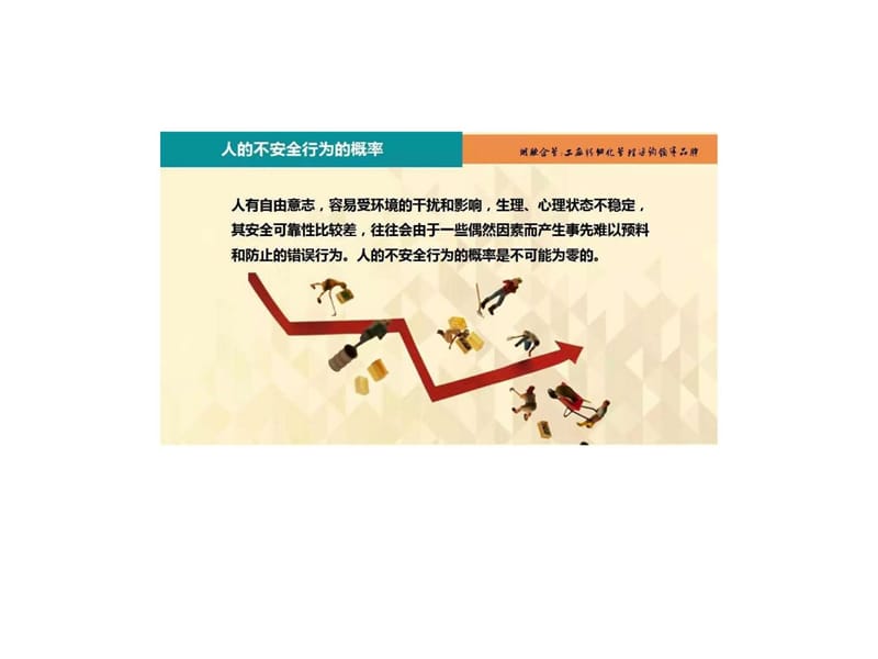 员工的不安全行为如何管控.ppt_第3页