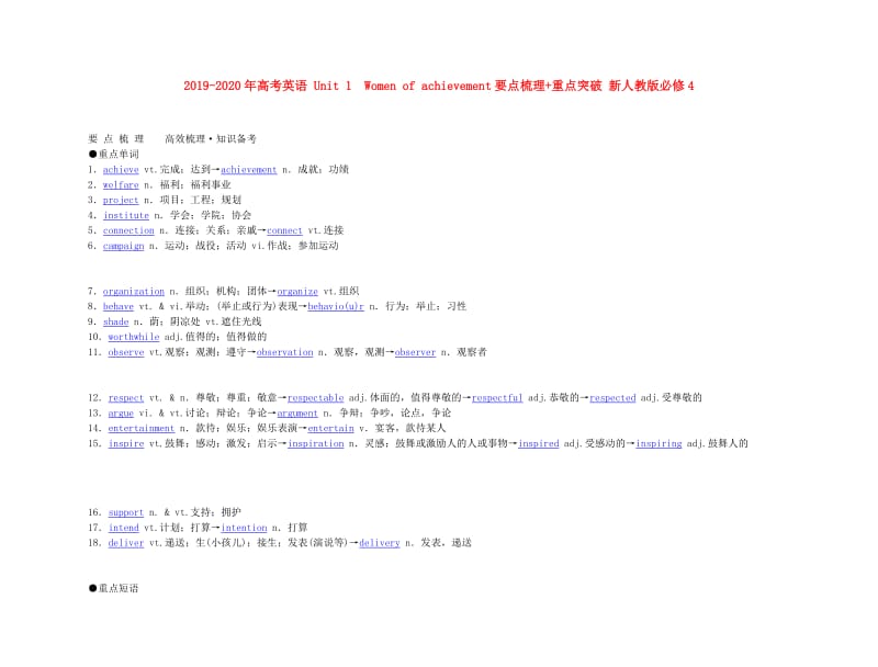 2019-2020年高考英语 Unit 1　Women of achievement要点梳理+重点突破 新人教版必修4.doc_第1页