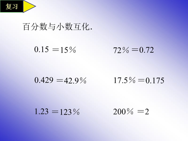 《百分数的应用一》.ppt_第2页