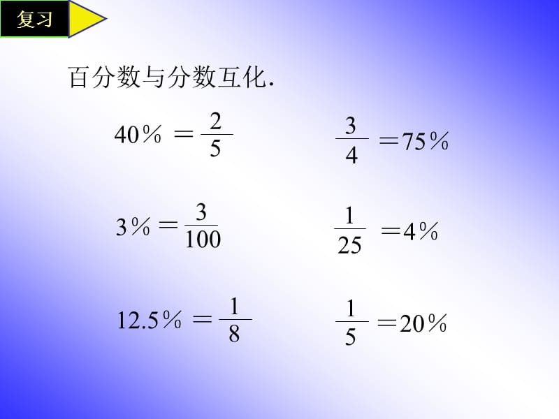 《百分数的应用一》.ppt_第3页