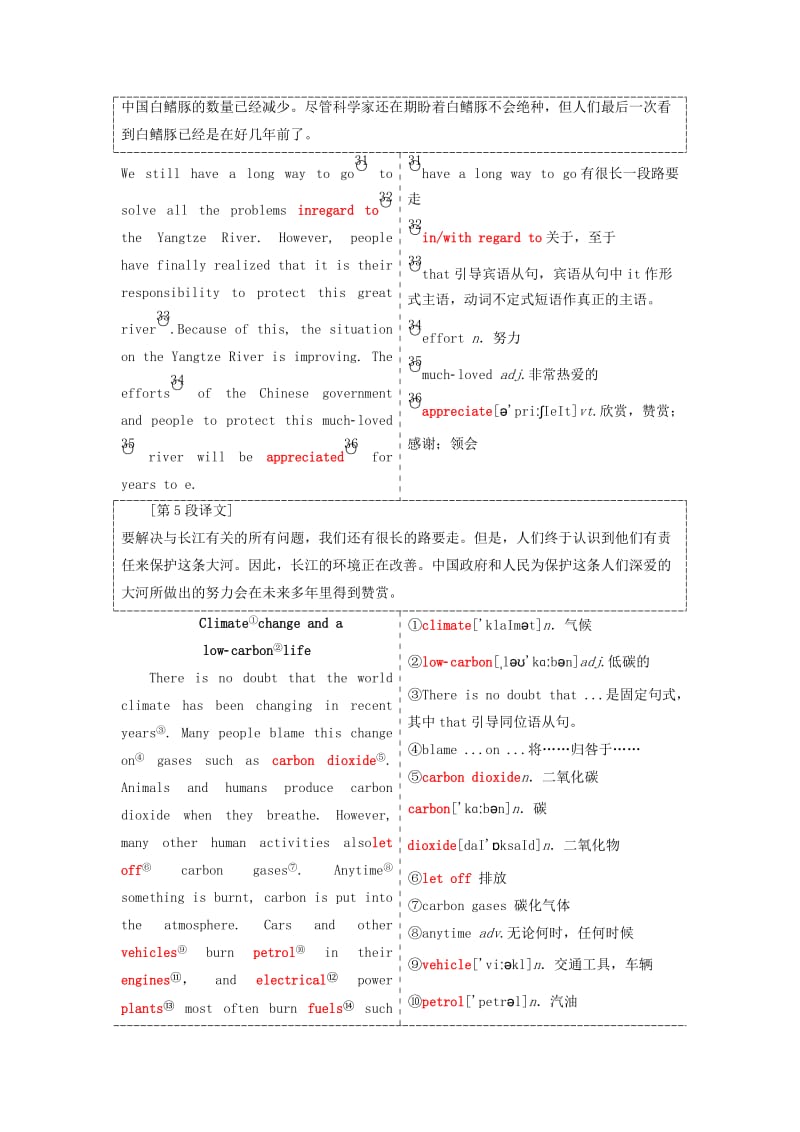 2019-2020年高中英语Unit2TheEnvironmentSectionⅤProject教学案牛津译林版必修5.doc_第3页