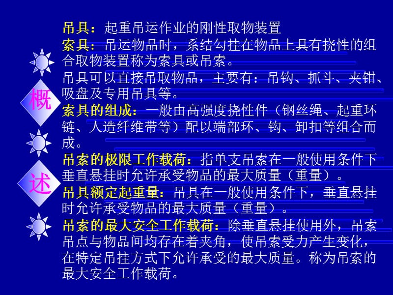 《钢丝绳的安全使用》PPT课件.ppt_第2页