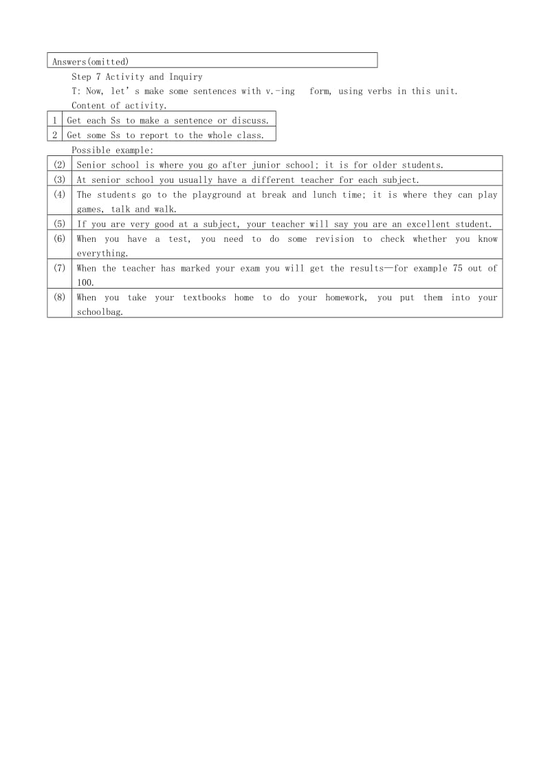 2019-2020年高中英语 Module 2 4th period优秀教案 外研版必修1.doc_第3页