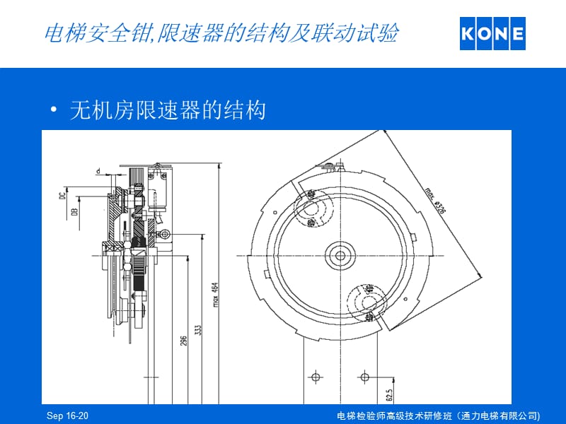 安全钳和限速器的联动试验.ppt_第1页