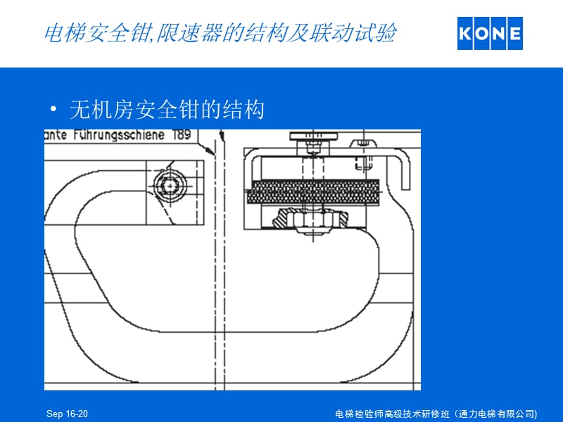 安全钳和限速器的联动试验.ppt_第2页