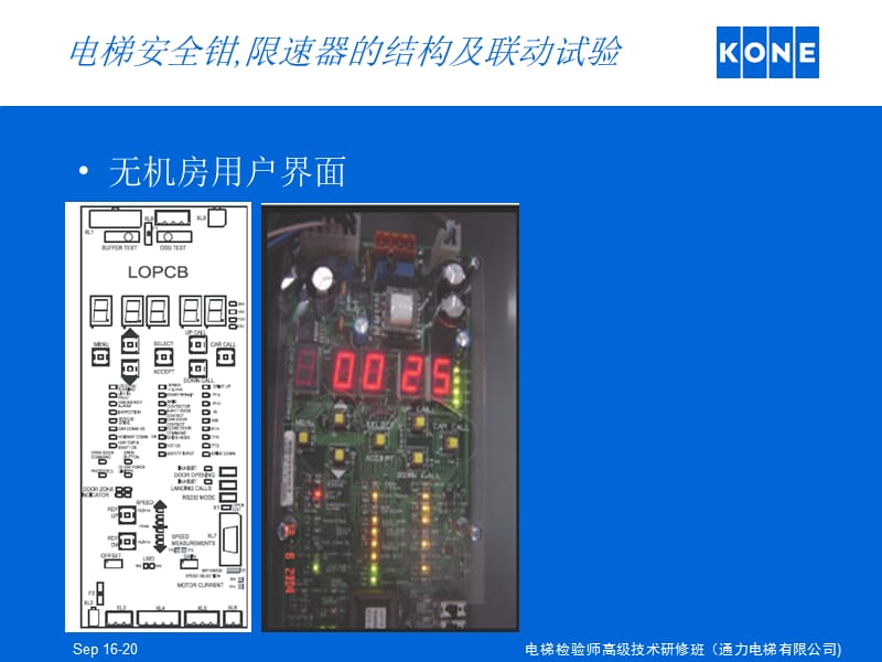 安全钳和限速器的联动试验.ppt_第3页