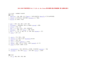 2019-2020年高考英語 Unit 3 Life in the future要點梳理+重點突破教案 新人教版必修5.doc