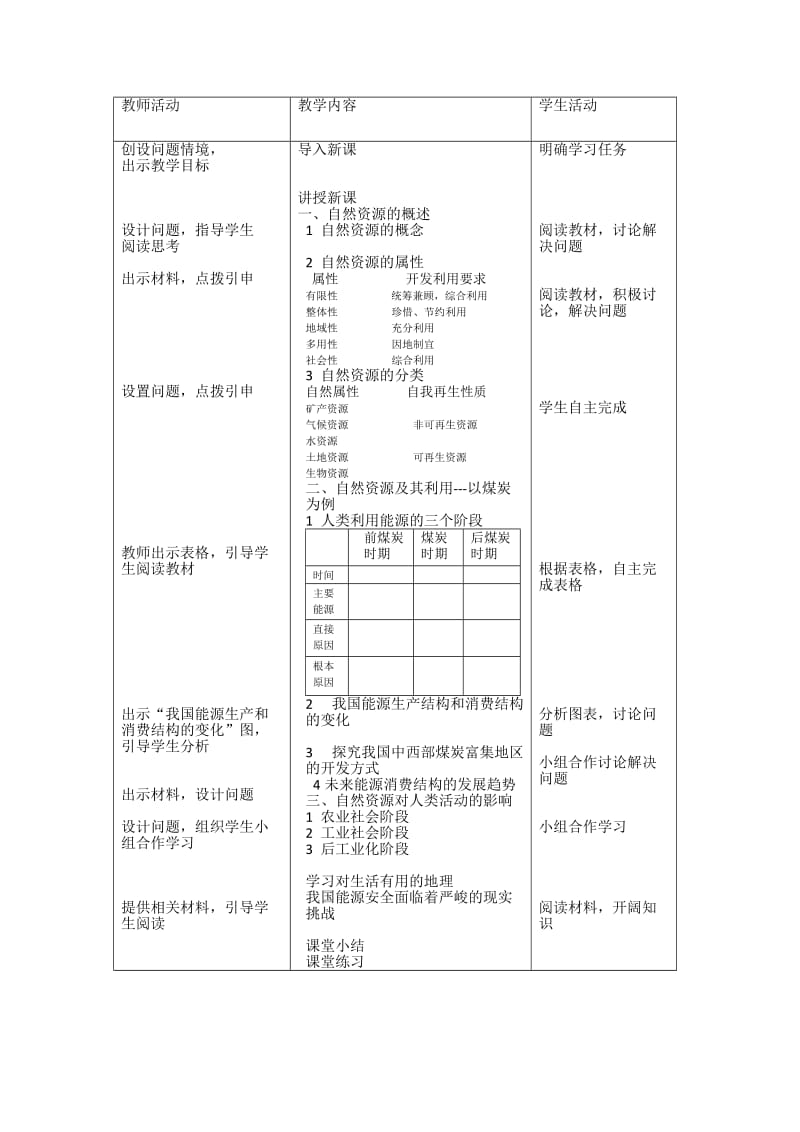 2019-2020年高中地理 第四章 自然环境对人类活动的影响 第三节 自然资源与人类活动教案 湘教版必修1.doc_第2页