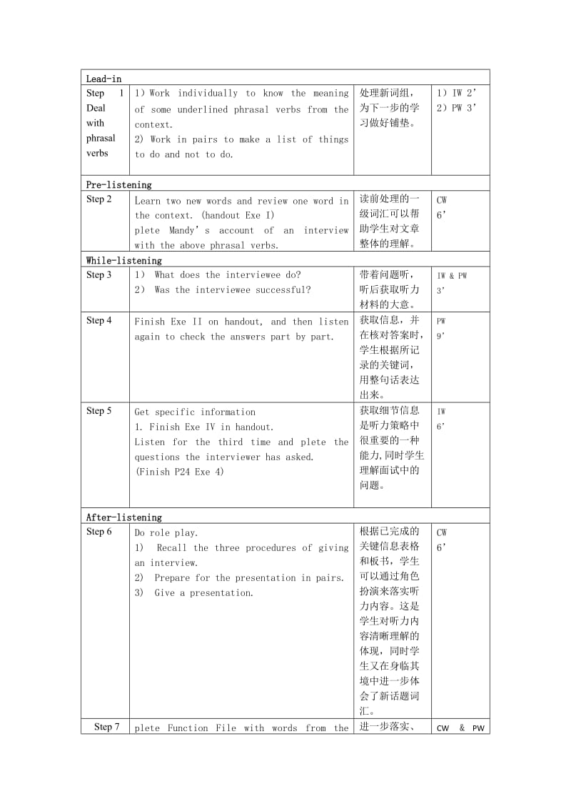 2019-2020年高二英语 模块5 Unit14 Lesson2 Interviews教案 北师大版选修5.doc_第2页