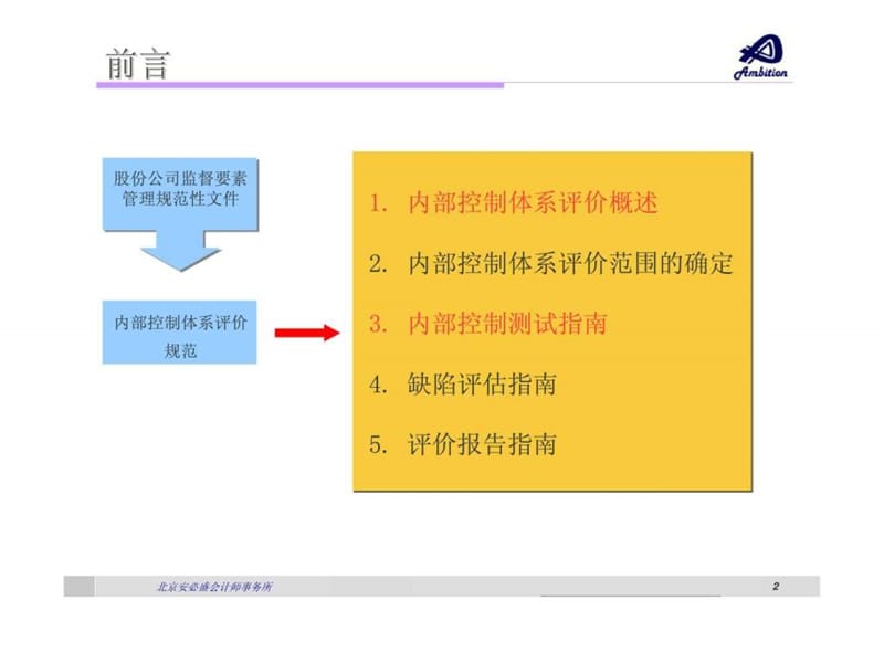 内部控制测试培训材料-内部控制测试概述.ppt_第3页