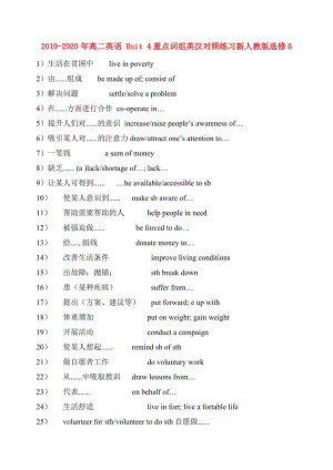 2019-2020年高二英語 Unit 4重點(diǎn)詞組英漢對(duì)照練習(xí)新人教版選修6.doc