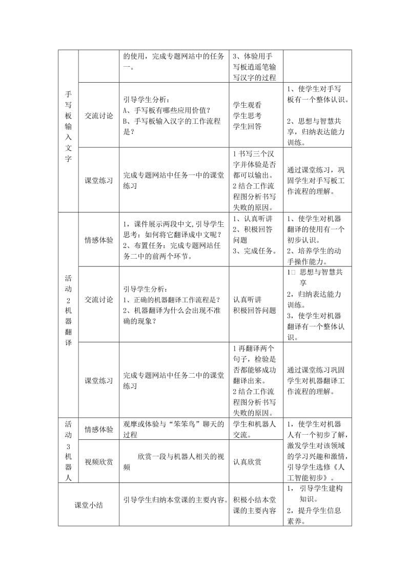 2019-2020年高中信息技术 用智能工具处理信息教案 粤教版必修1.doc_第3页