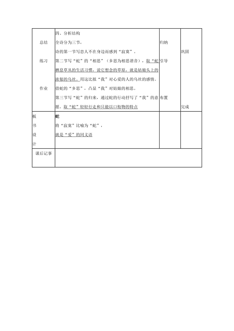 2019-2020年高二语文 3.1《蛇》教案 新人教版选修《中国现代诗歌散文欣赏》.doc_第2页