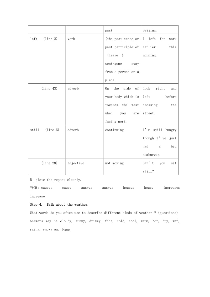 2019-2020年高中英语 Unit 1《The world of our sense》教案-word power 牛津译林版必修3.doc_第3页