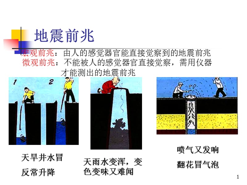 地震应急与自救PPT课件.ppt_第1页