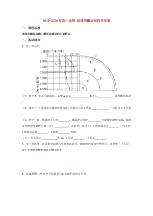 2019-2020年高一地理 地球的圈層結構導學案.doc