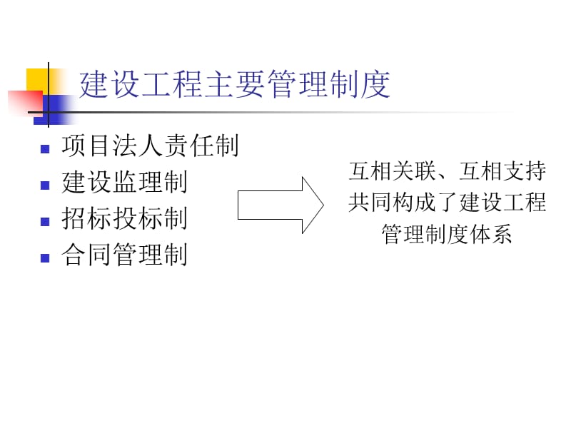 《监理规范宣贯提要》PPT课件.ppt_第2页