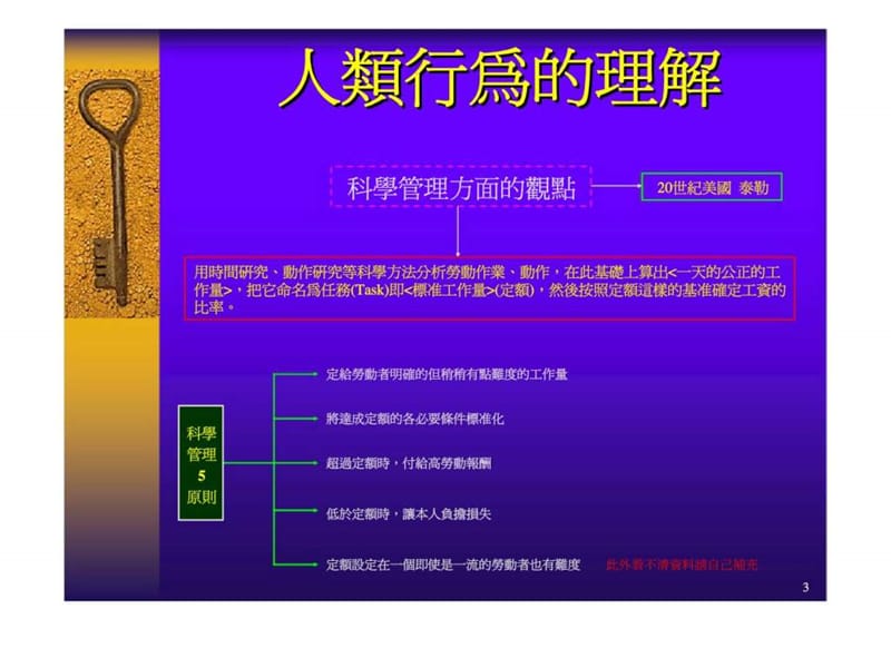 TWI系列之人际风格之差异化管理.ppt_第3页