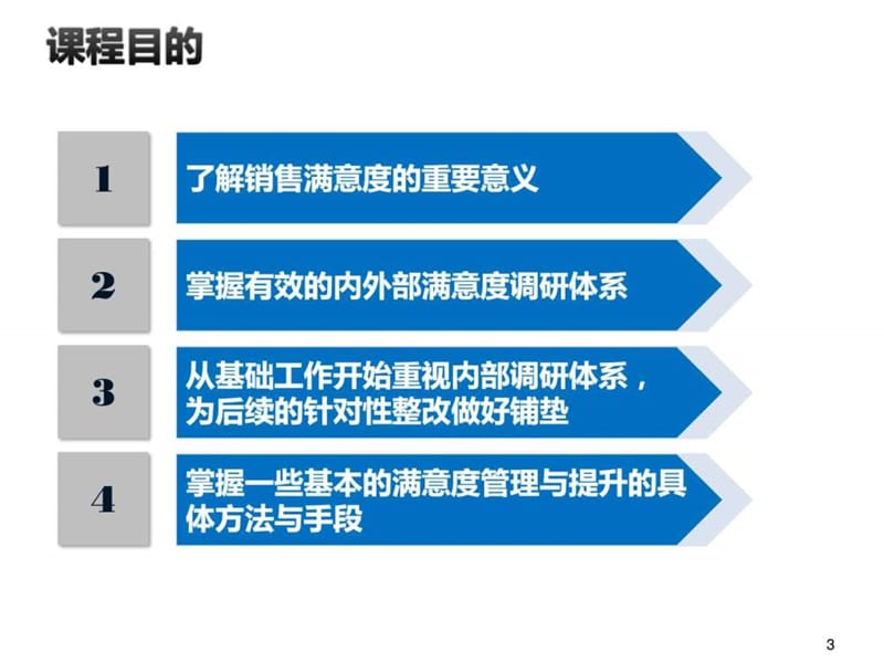 4S店客户满意度SSI提升管理.ppt_第3页