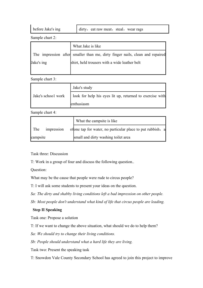 2019-2020年高中英语 Fairness for all-Integrating skills教案 新人教版选修10.doc_第3页