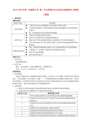 2019-2020年高一地理第三章 第二節(jié)以種植業(yè)為主的農業(yè)地域類型 新課標 人教版.doc