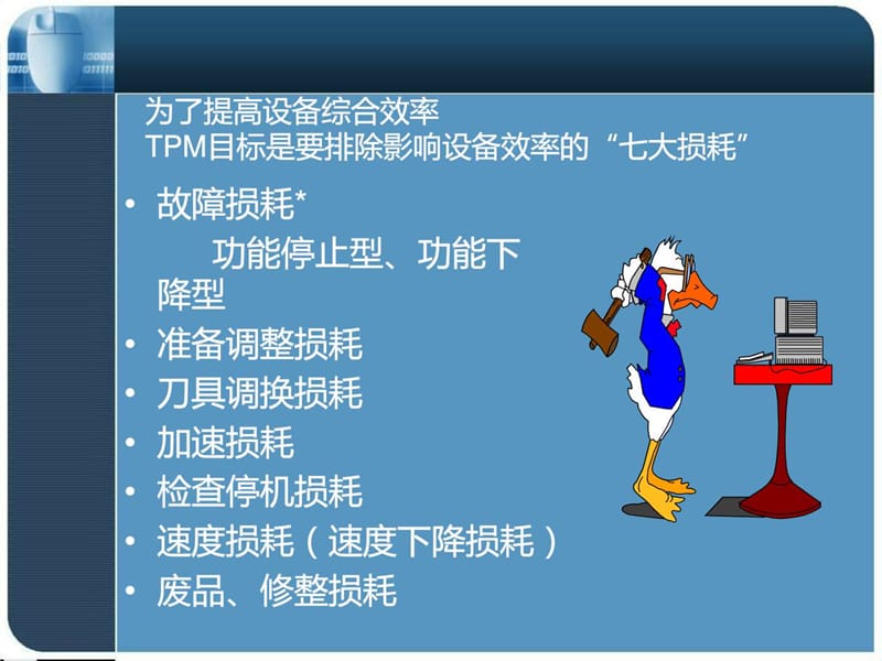 《TPM管理资料》PPT课件.ppt_第3页