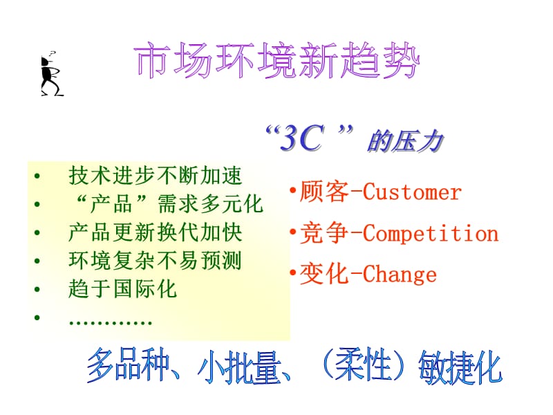 企业生产计划培训教程.ppt_第3页