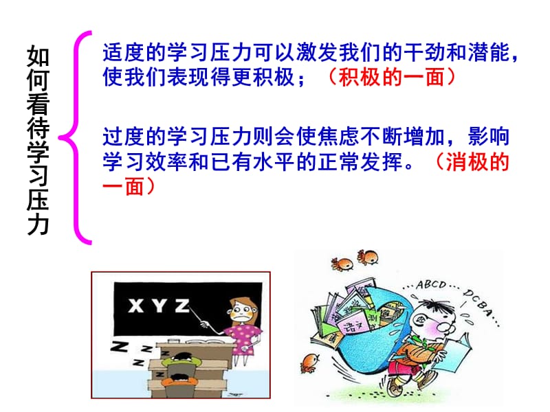 初二主题班会《理智面对学习压力》.ppt_第3页