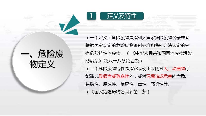 危险废物规范化管理培训资料课件.ppt_第2页