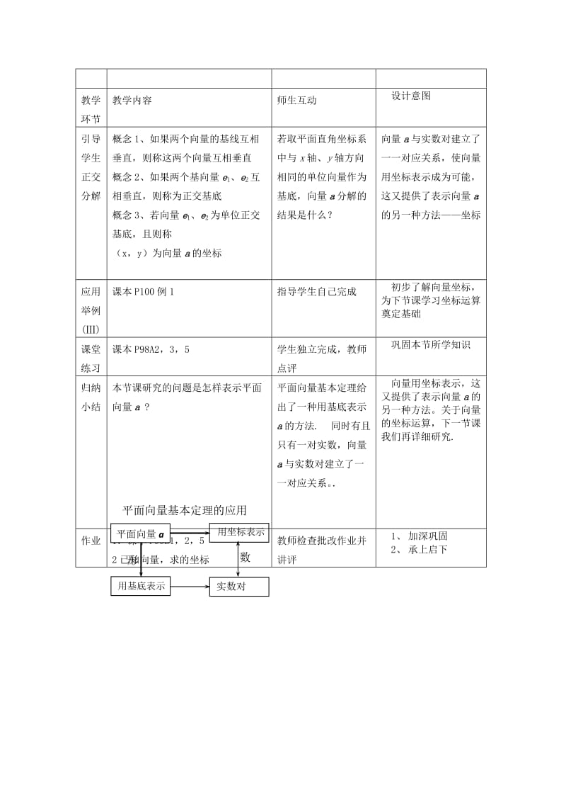 2019-2020年高中数学2.2.1《平面向量基本定理（一）》教案新人教B版必修4.doc_第3页