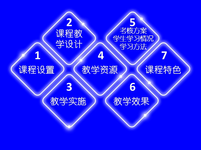 五官科护理学说课PPT课件.ppt_第2页