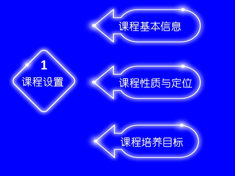 五官科护理学说课PPT课件.ppt_第3页