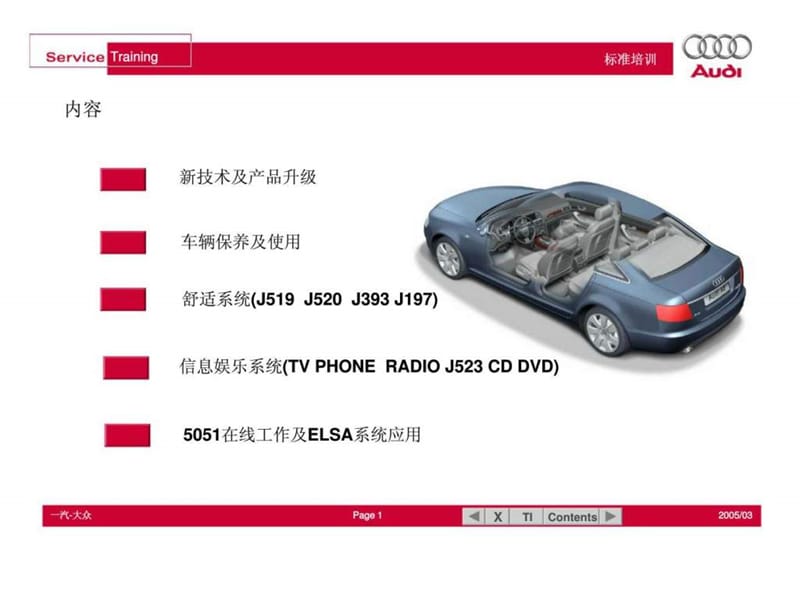 《汽车标准培训》PPT课件.ppt_第1页