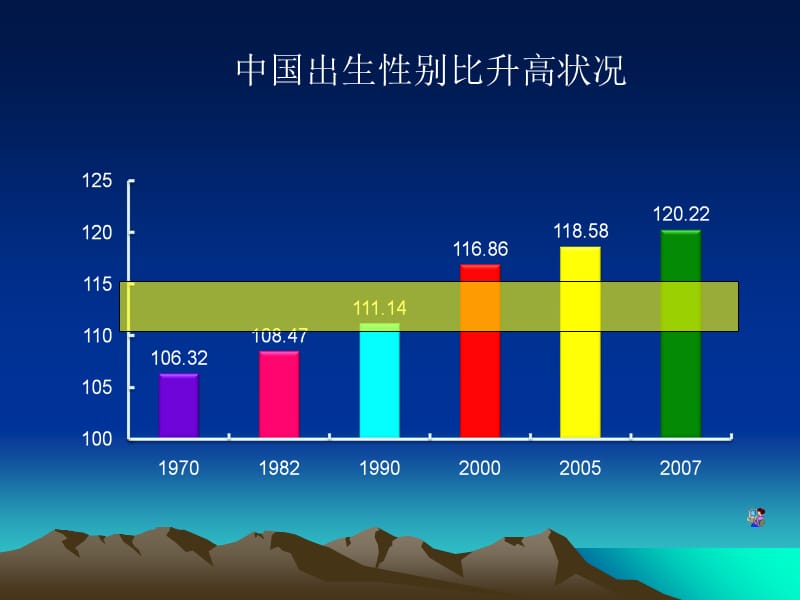 “两非”专项知识培训PPT课件.ppt_第3页