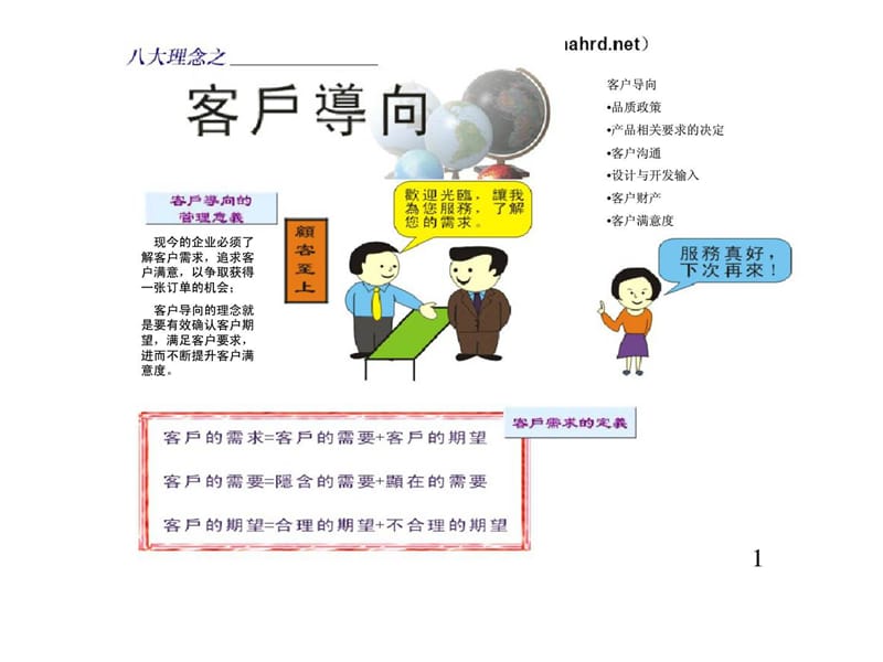 八大管理原则图解.ppt_第1页