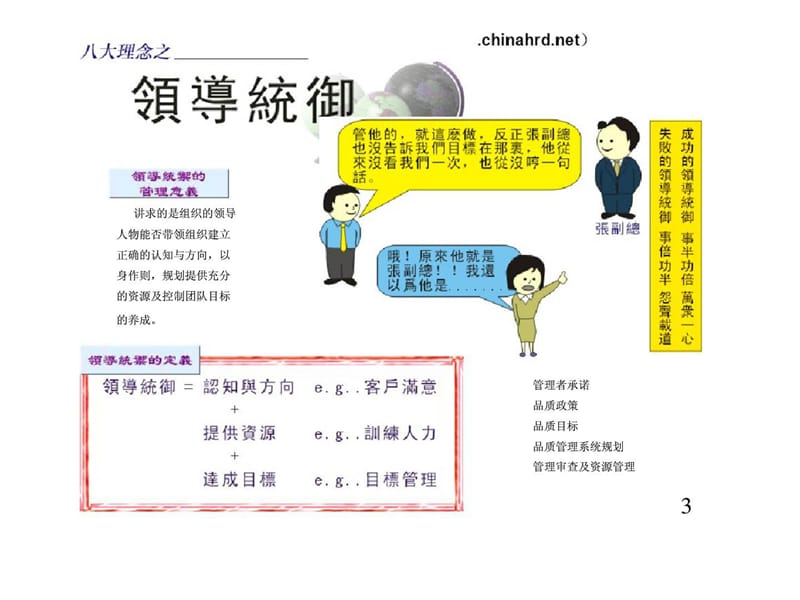 八大管理原则图解.ppt_第3页