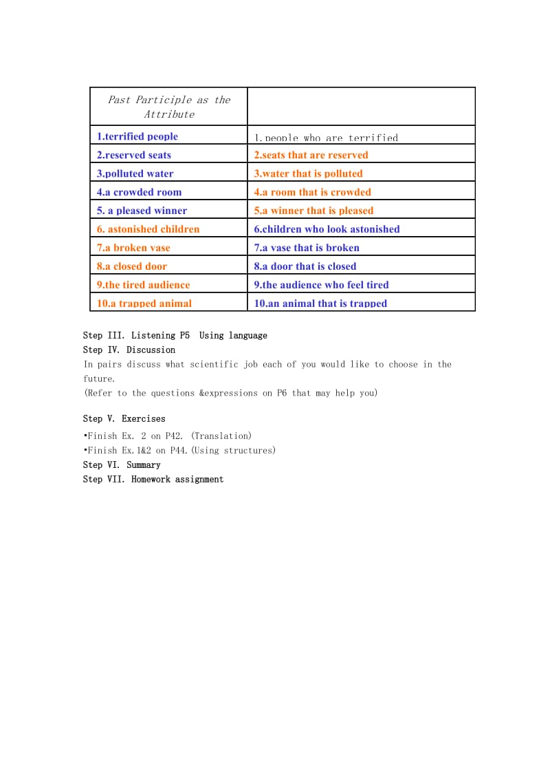 2019-2020年高中英语 Unit 1 Grammar and Useful Structures 教案 新人教版必修5.doc_第2页